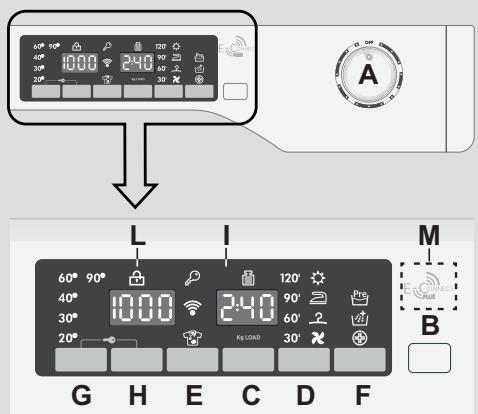 ROSIERES RILL916TI - CONTROLES ET PROGRAMMES - 1