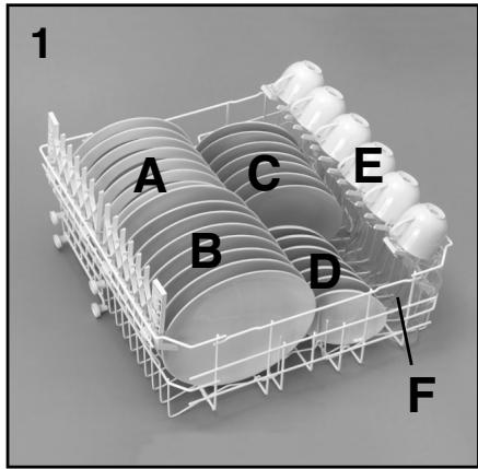 ROSIERES RLF 99 - Panier supérieur (fig. 1) - 1