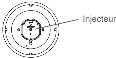ROSIERES RTT64FCAV,  RTT64FCFAV - Pour l'installation, l'installateur doit : - 1