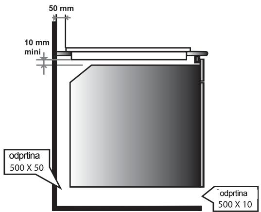 ROSIERES RTT64FCAV,  RTT64FCFAV - Vgradnja: - 5