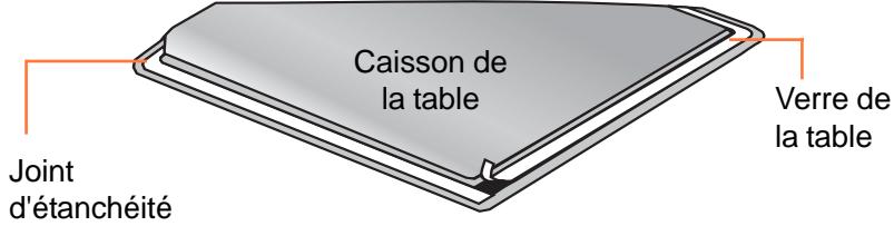 ROSIERES RTT64FCAV,  RTT64FCFAV - Installation: - 1