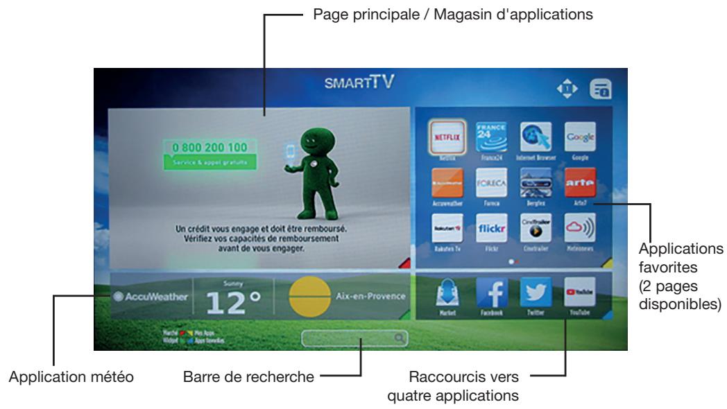 ESSENTIELB 43UHD-F600SM - Ouvrir le portail smart TV - 1