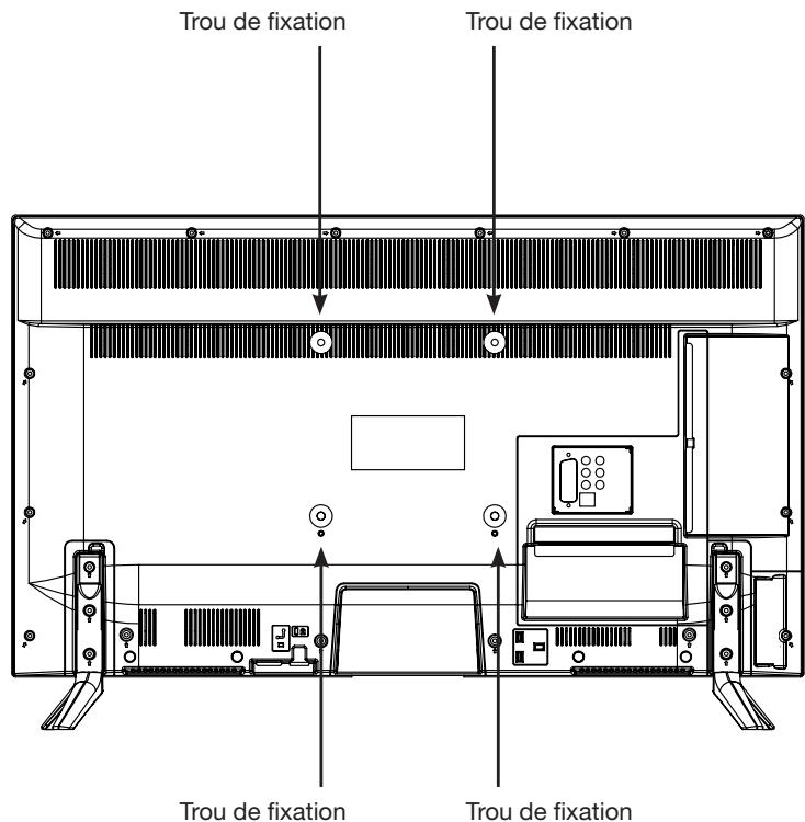 ESSENTIELB 43UHD-F600SM - Installation d'un support mural - 1