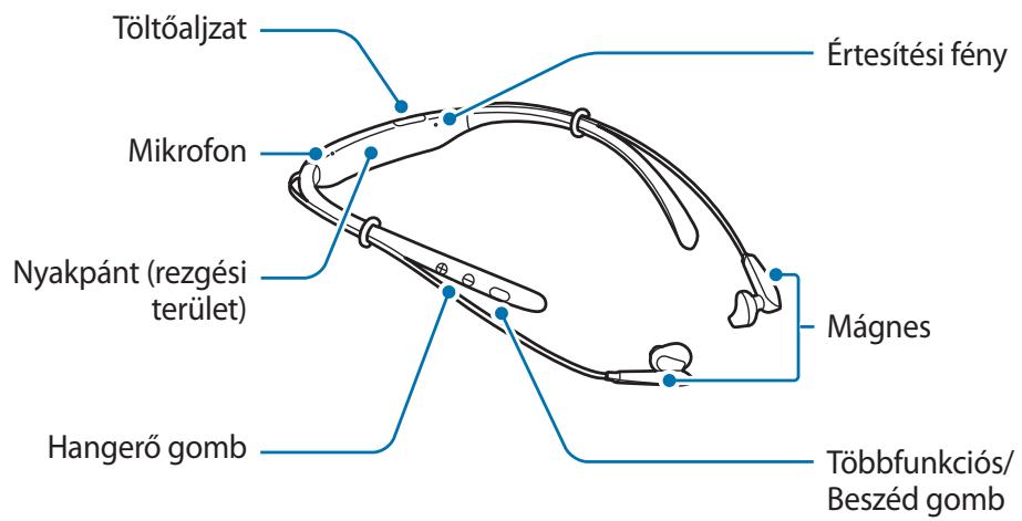 SAMSUNG LEVEL U BLUETOOTH HEADSET - A készülék elrendezése - 1