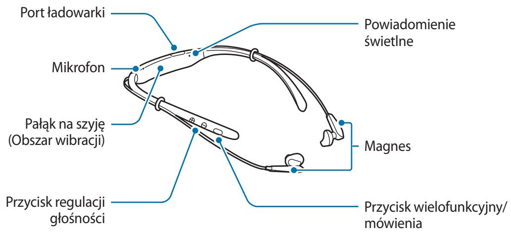 SAMSUNG LEVEL U BLUETOOTH HEADSET - Wygliad urzadzenia - 1