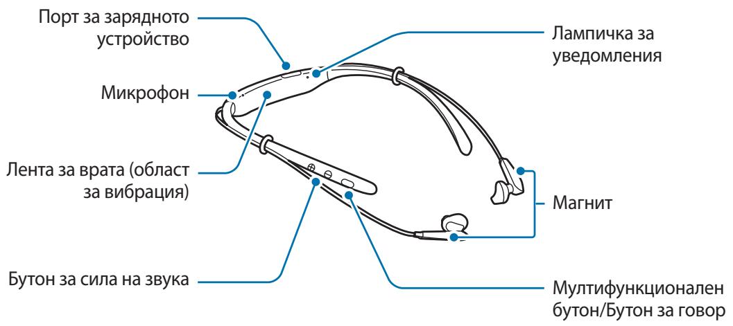 SAMSUNG LEVEL U BLUETOOTH HEADSET - OΦopMJIeHnE Ha yCTpOiCTBOTO - 1