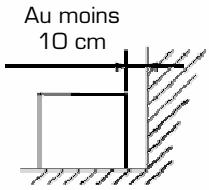 ESSENTIELB ECC 293B - VENTILATION SUFFISANTE - 1