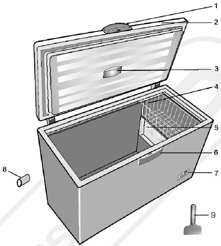 ESSENTIELB ECC 293B - Mise au rebut - 1