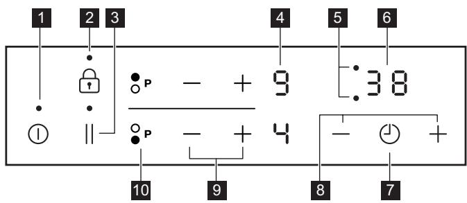 ESSENTIELB EDVI 23 - Description du bandeau de commande - 1