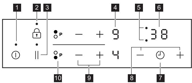 ESSENTIELB EDVI 23 - Control panel layout - 1