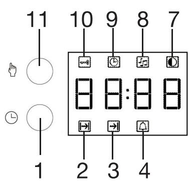ESSENTIELB EFMC 82N - Utilisation du minuteur - 1