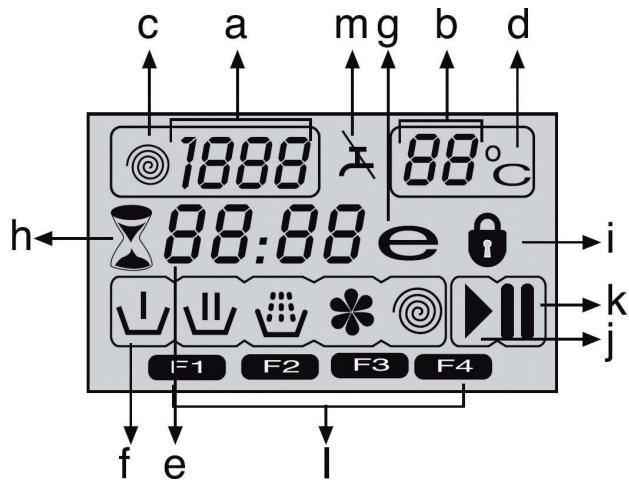 ESSENTIELB ELF 1014D1 - Mise au rebut - 2