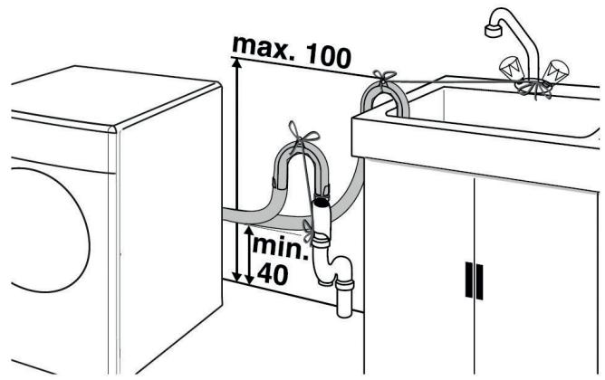 ESSENTIELB ELF 1014D1 - Raccordement à l'évacuation d'eau - 1