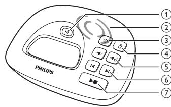 PHILIPS XL490 - XL495 - 1