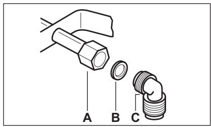 ESSENTIELB ETG 44I - AVERTISSEMENT! Les - 2