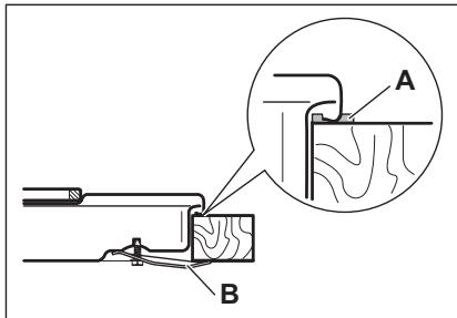 ESSENTIELB ETG 54I - Montage - 10