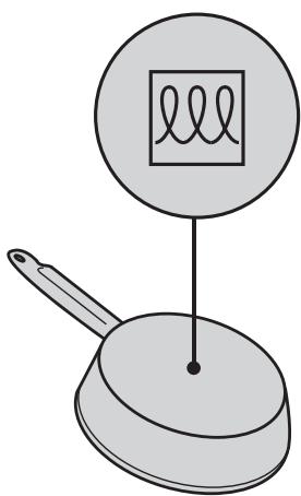 ESSENTIELB ETVI 35 - Qualité des casseroles et recipients - 4