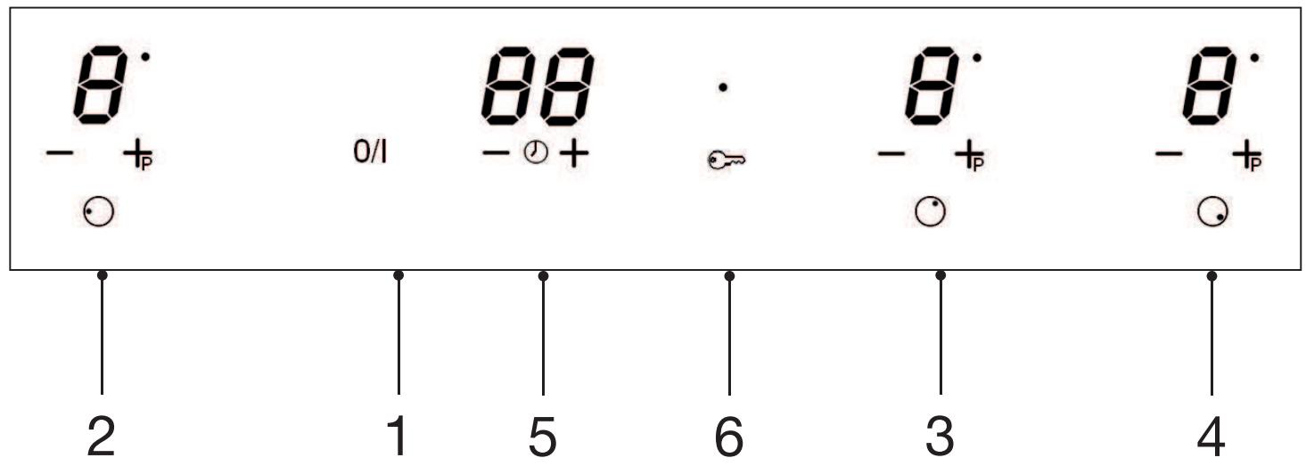 ESSENTIELB ETVI 35 - Description du bandeau de commande - 1