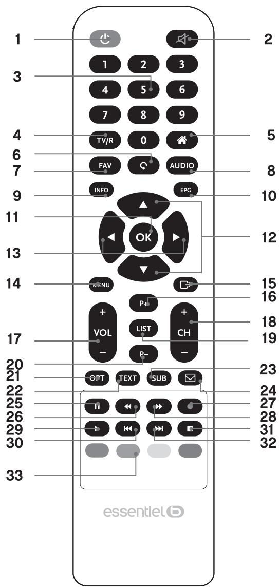 ESSENTIELB PLATINIUM T2 - UTILISATION DE LA TÉLECOMMANDE - 1