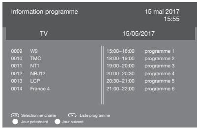 ESSENTIELB PLATINIUM T2 - Afficher le guide électronique des programmes (EPG) - 1