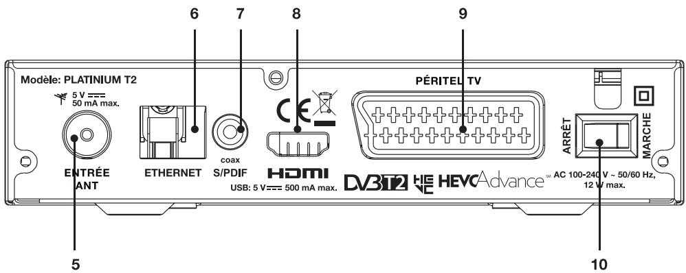 ESSENTIELB PLATINIUM T2 - Description du terminal - 2
