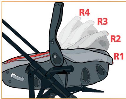 JANE MATRIX LIGHT - Getting to know the MATRIX LIGHT safety seat - 1