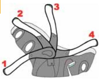 JANE STRATA - Changing the position of the handle - 3
