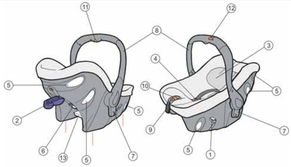 JANE STRATA - INDICE - 1