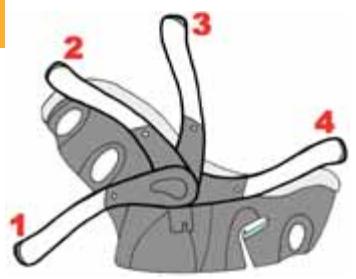 JANE STRATA - Verstellung des Tragebügels - 1