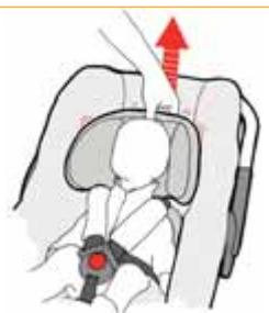 JANE STRATA - Changing the position of the handle - 2