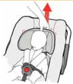 JANE STRATA - Cambiar la posicion del asa - 2