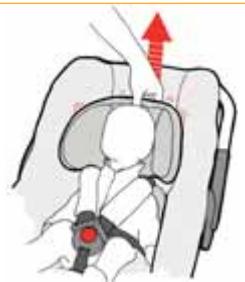 JANE STRATA - Verstellung des Tragebügels - 2