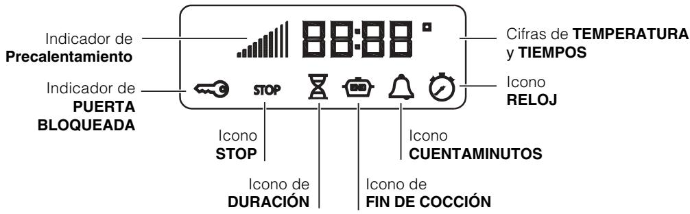 SCHOLTES FN 36 XA - Pantalla - 1