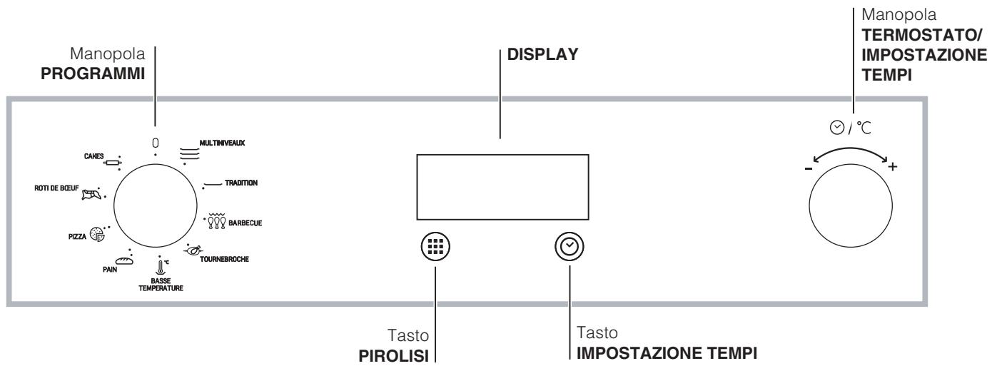 SCHOLTES FN 36 XA - Vista d'insieme - 2
