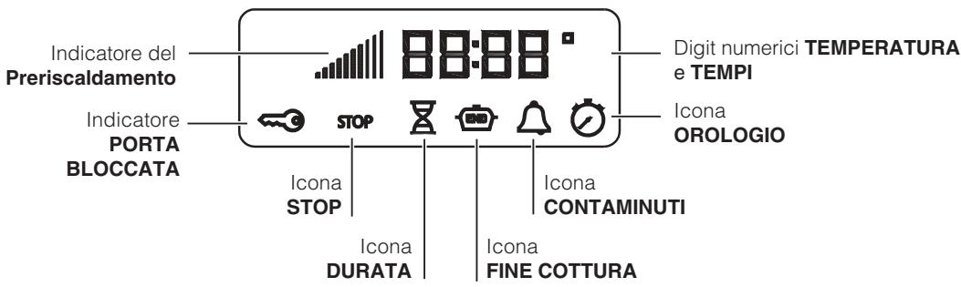 SCHOLTES FN 36 XA - Vista d'insieme - 3