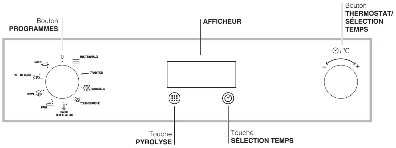SCHOLTES FN 36 XA - Tableau de bord - 1