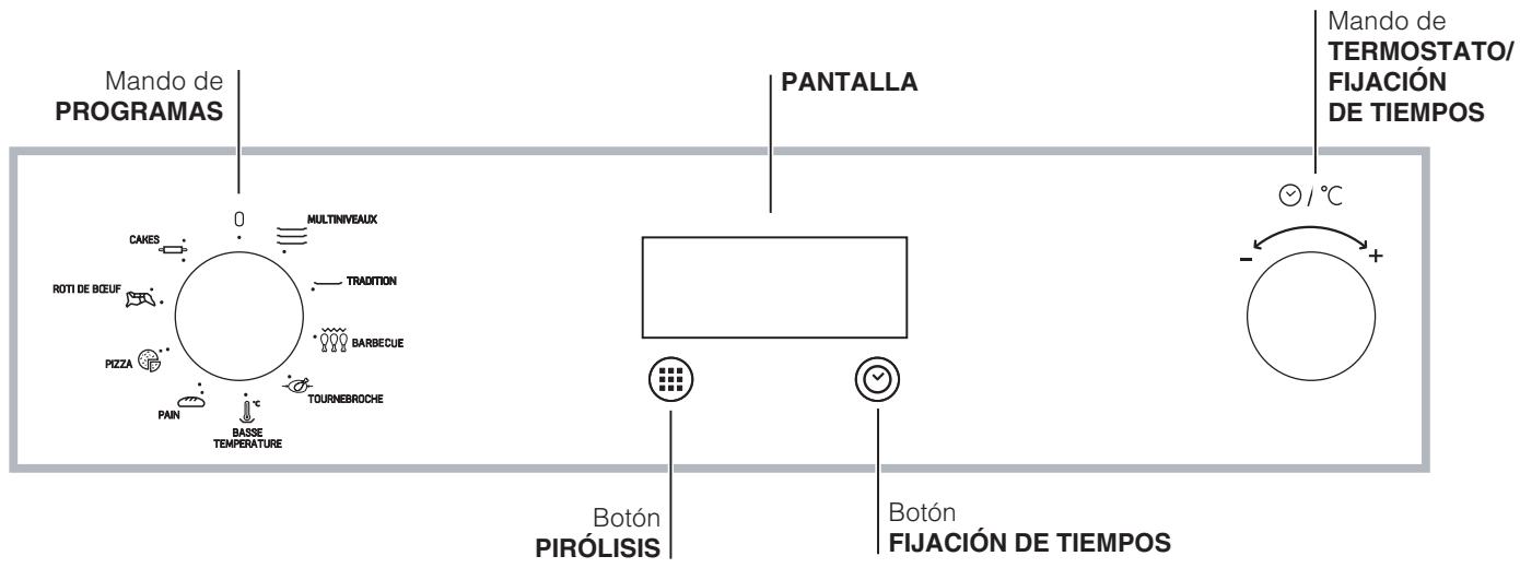 SCHOLTES FN 36 XA - Vista de Conjunto - 2
