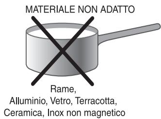 SCHOLTES TIS 621 CPT L - Consigli pratici per l'uso dell'apparecchio - 2