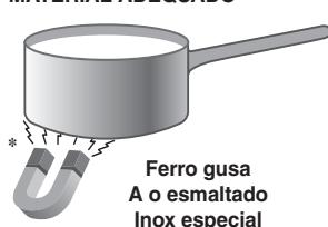 SCHOLTES TIS 621 CPT L - Conselhos práticos para utiliser esta aparelhagem - 1
