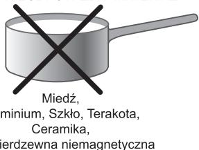 SCHOLTES TIS 621 CPT L - Praktyczne porady dotyczne uzytkowania urzadzenia - 2