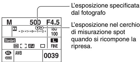 SONY ALPHA 100 - Modo di usare il tasto AEL nel modo manuale - 1