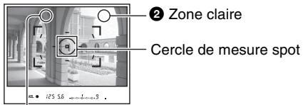 SONY ALPHA 100 - Échelle Ev lorsque la touche AEL (verrouillage AE) est enforcée - 1