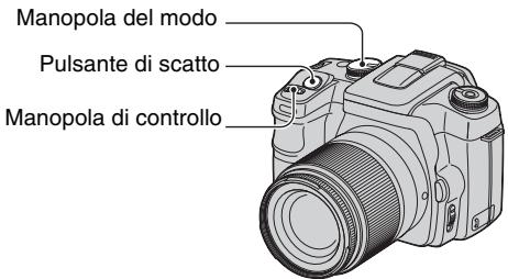 SONY ALPHA 100 - Modifica di programmazione - 1