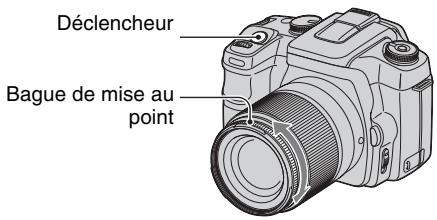 SONY ALPHA 100 - ModeAutofocus - 2