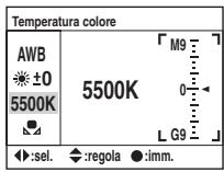 SONY ALPHA 100 - Temperatura colore - 1