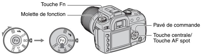 SONY ALPHA 100 - Comment utiliser la molette de fonction - 1