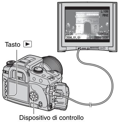 SONY ALPHA 100 - Accendere la fotocamera e premere (Riproduzione). - 1