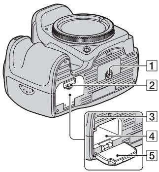 SONY ALPHA 100 - Identificazione delle parti - 3
