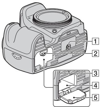 SONY ALPHA 100 - Identification des pieces - 3