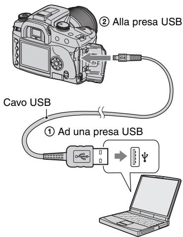 SONY ALPHA 100 - Fase 2: Collegamento della fotocamera e del computer - 1